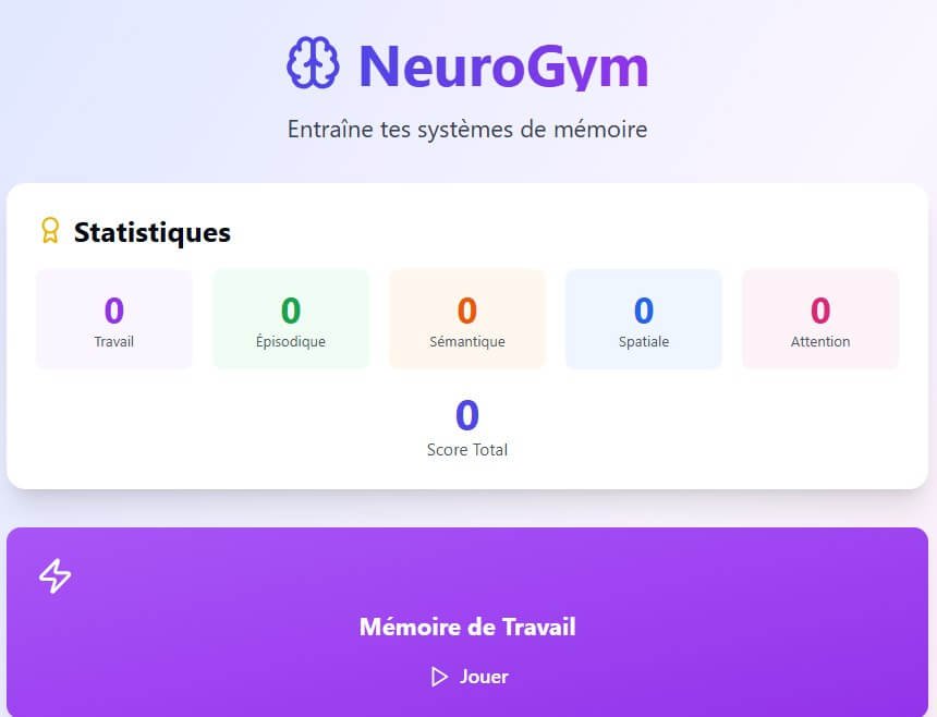 neurogym tester votre mémoire