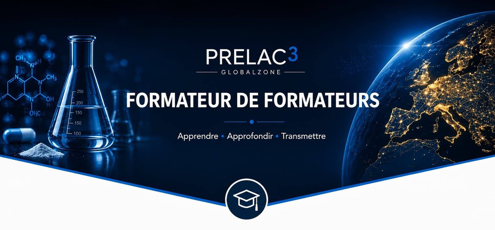 image entete formateur de formateurs globalzone