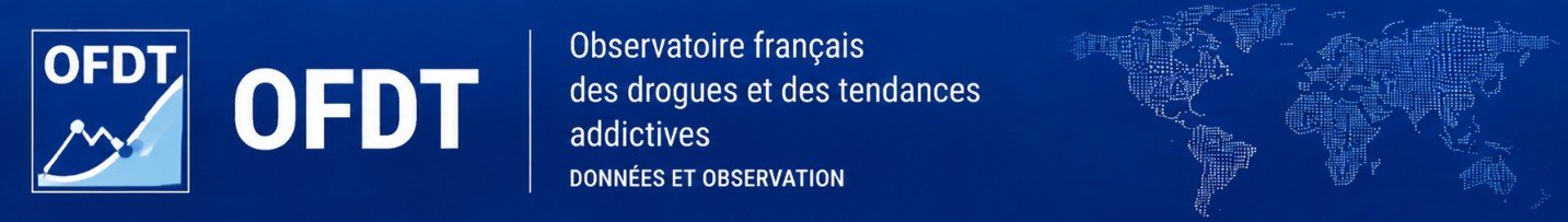 OFDT Globalzone
