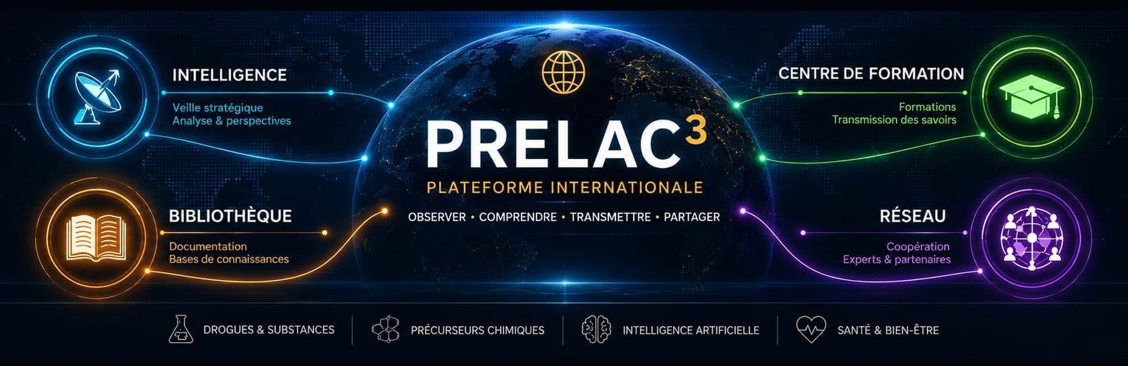 Prelac 3