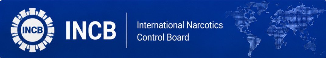 INCB Globalzone